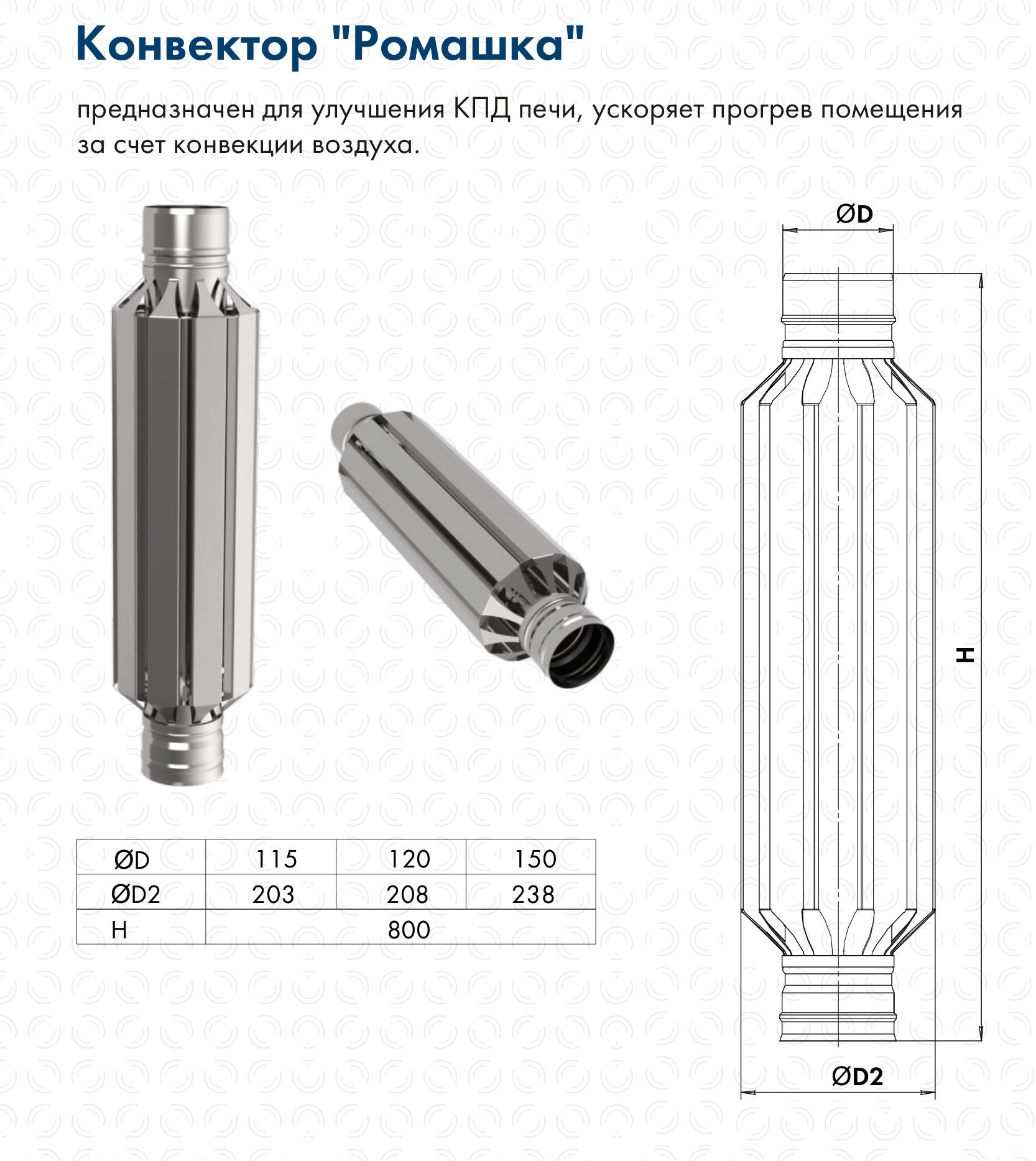 Конвектор «Ромашка» для дымохода фото в Самаре